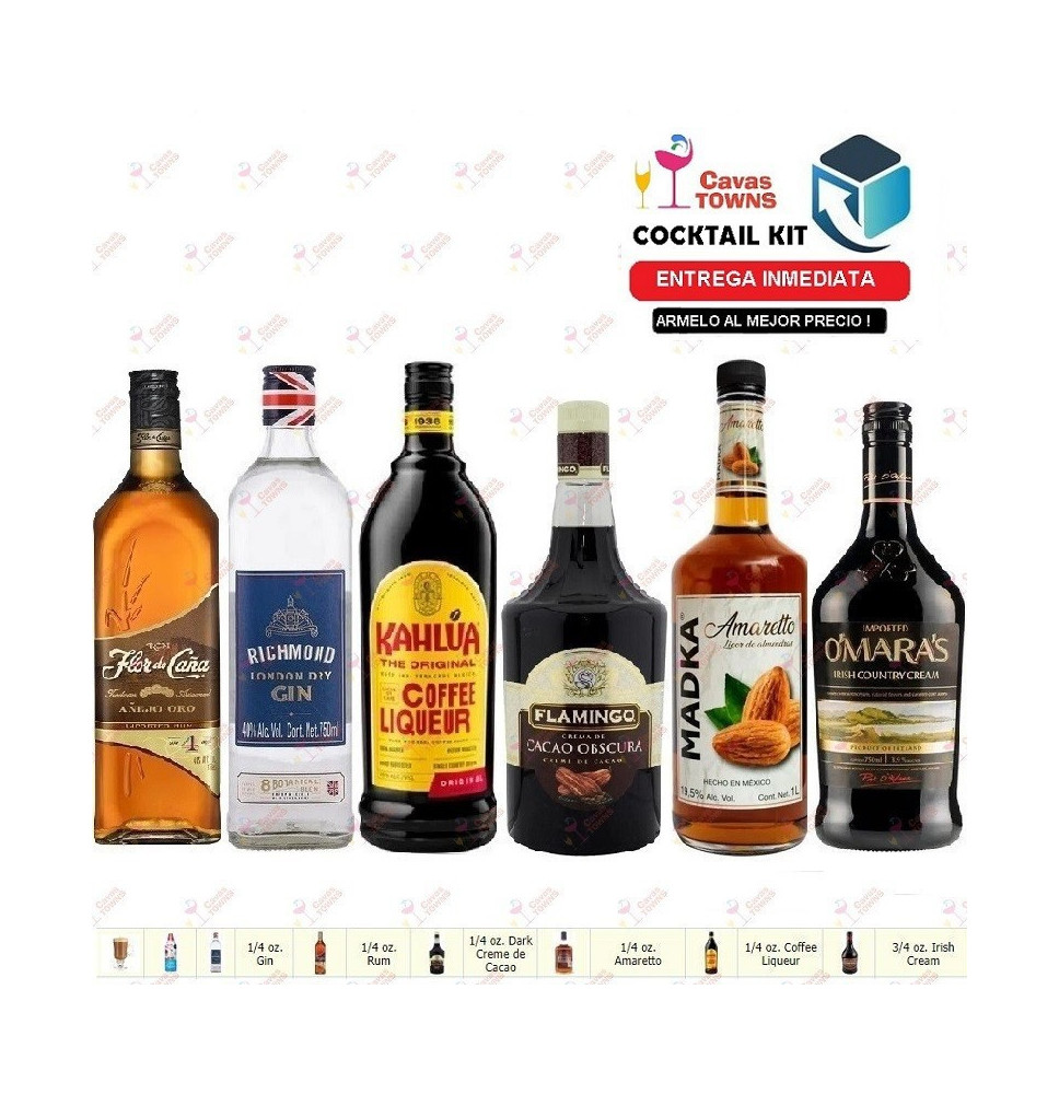 Cocktail Kit Cafe Michel Receta Recipe - Cavas Towns Cocktail Kit Cafe Michel Receta Recipe - Cavas Towns